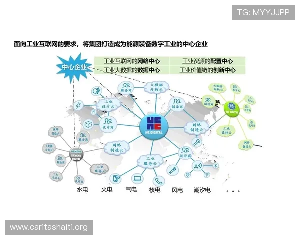壹号官网在线助力企业数字化转型，提供专业的解决方案和技术支持