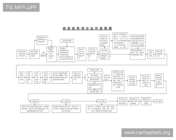 壹号平台注册流程图常见问题解答与操作技巧指南 壹号平台注册流程图常见问题解答与操作技巧指南