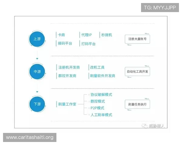 壹号账号注册入口在哪儿，详细介绍各大入口渠道及注册流程