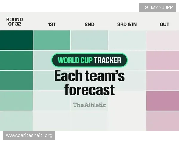 2026世界杯D组出线形势最新预测:各队胜负关系与晋级概率分析 2026世界杯D组出线形势最新预测:各队胜负关系与晋级概率分析